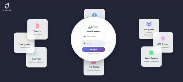 Login - Uniportal Module